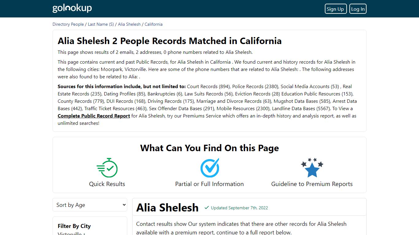 Alia Shelesh 2 People Records Matched in California